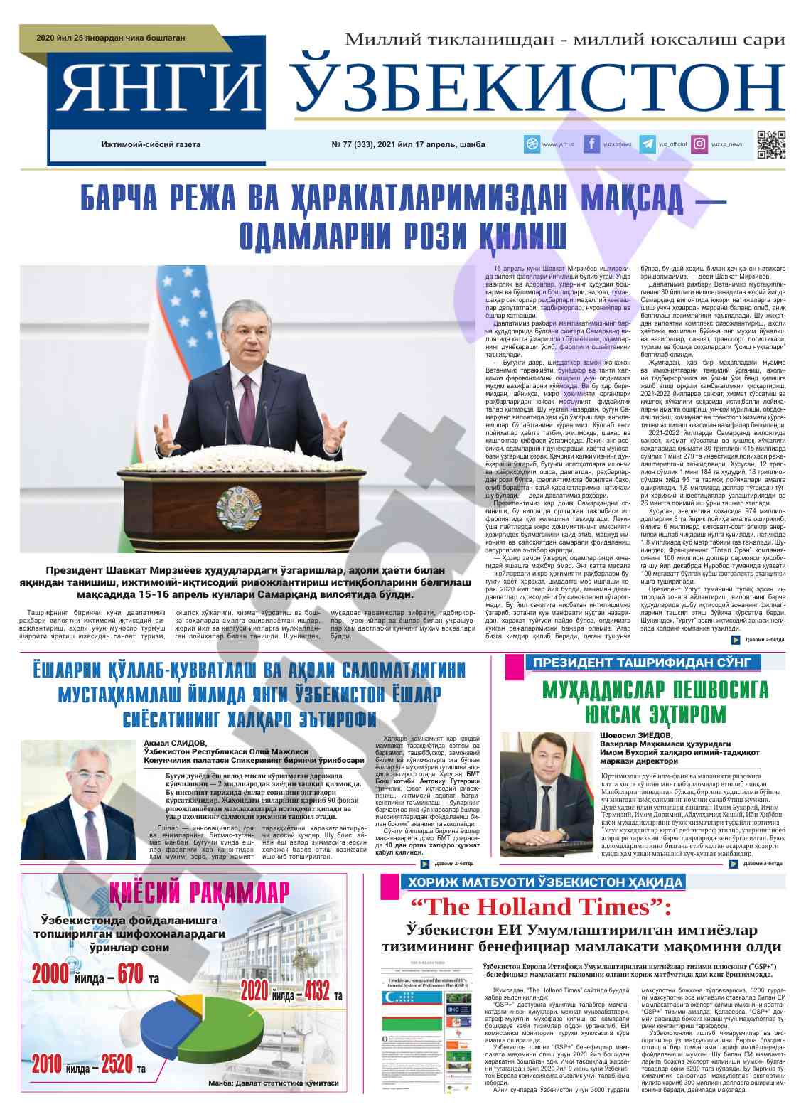 Ўзбекистонда шифохоналардаги ўринлар соноси 2000-2020