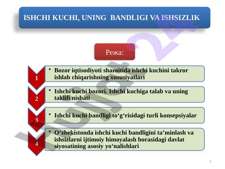 Ishchi kuchini takror hosil qilish asoslari