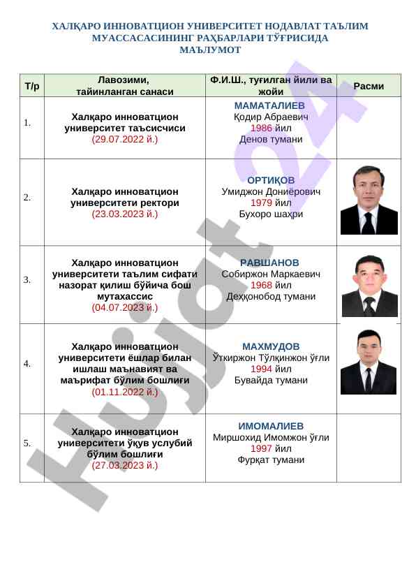 Xalqaro innovatsion universitet raxbariyat haqida ma'lumot