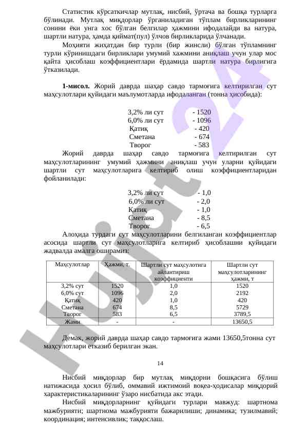 Statistik ko'rsatkichlar turlari va ularning o'lchovi