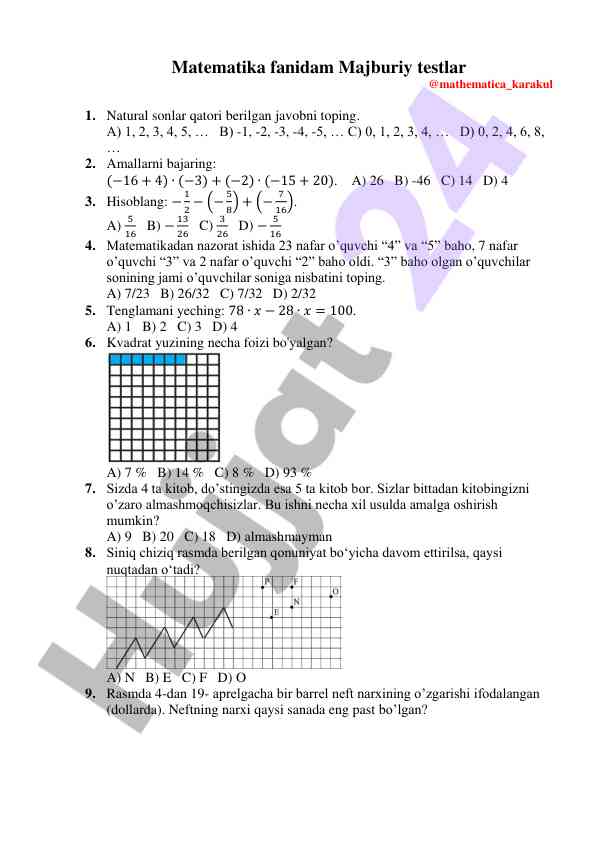 Matematika fanidan majburiy testlar