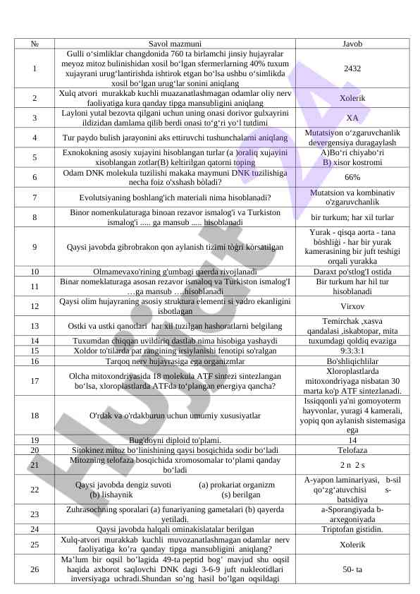 Biologiya online test savollari va javoblari