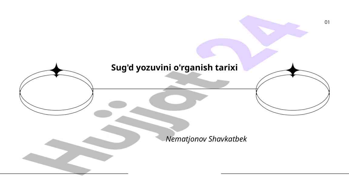 Sug'd yozuvining o'rganish tarixi va qadri
