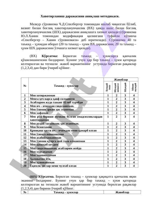 Хавотирланиш даражасини аниқлаш методикаси
