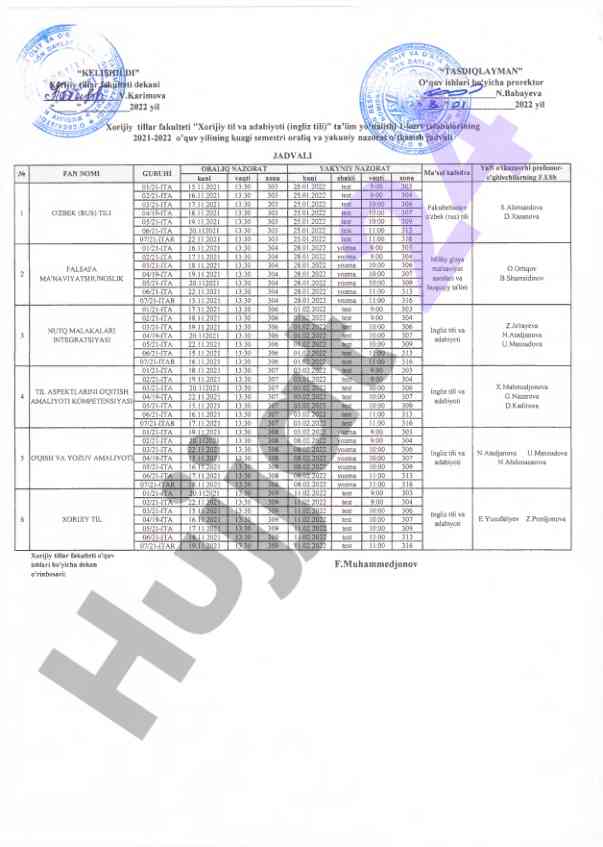 Interim and final testing schedule for foreign language