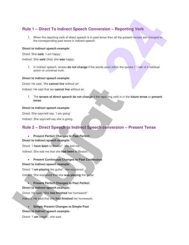 Direct to indirect speech conversion rules explained