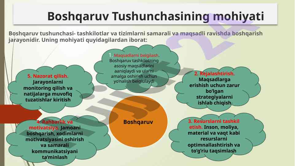 Boshqaruv tushunchasining mohiyati va ahamiyati