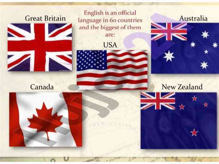 English speaking countries and their influential thinkers