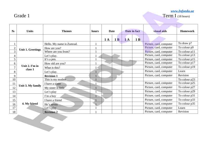 Grade 1 term i curriculum overview