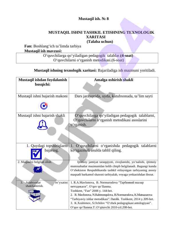 Mustaqil ishni tashkil etishning texnologik xaritas