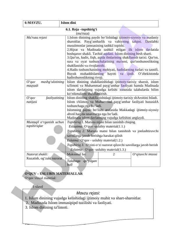 Islom dinining shakllanishi va tarixiy sharoitlar