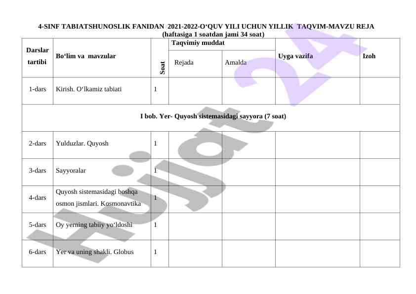 4-sinf tabiatshunoslik fanidan yili uchun yillik taqvim