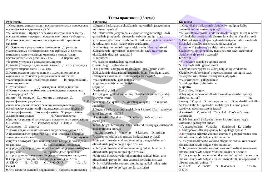 Oksidlanish va qaytarilish jarayoni testlari