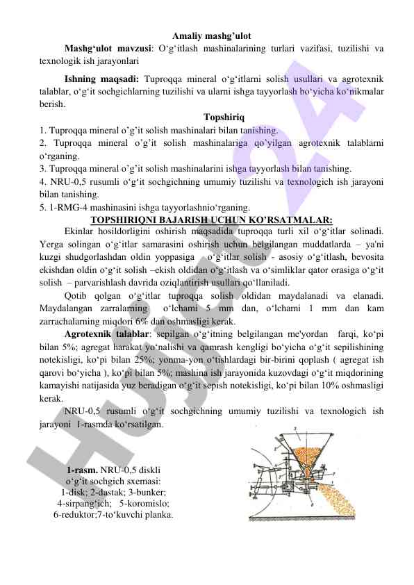 Tuproqqa mineral o'g'itlarni solish usullari