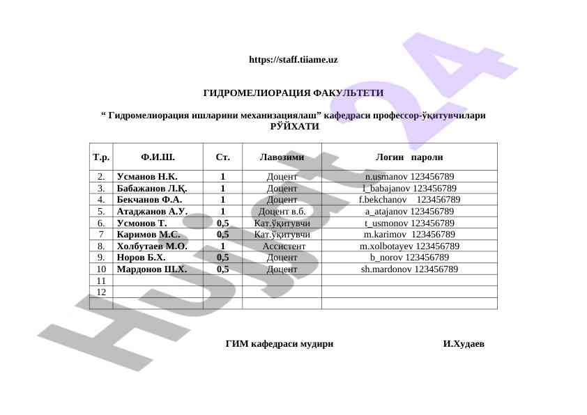 GIDROMELIORATSIYA IShLARINI MEKHANIZATSIYALASH