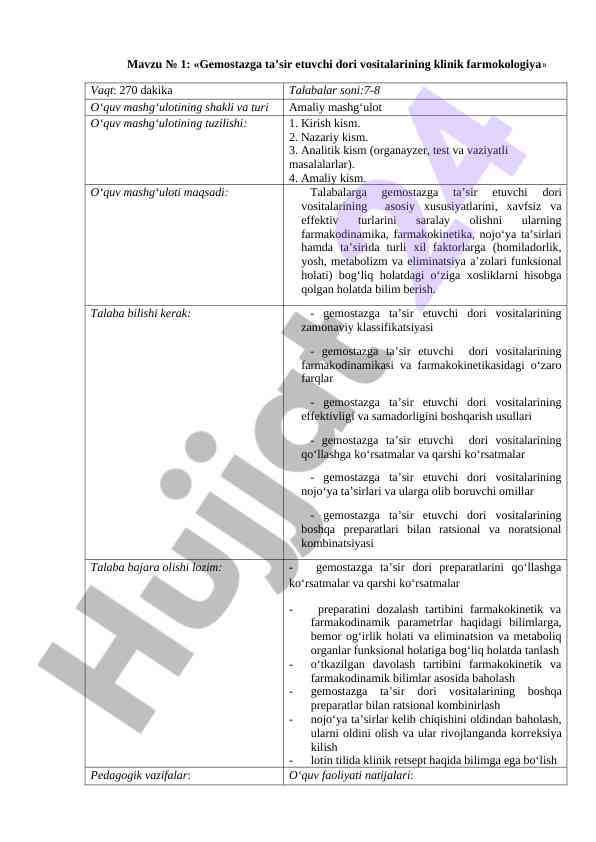 Gemostazga ta’sir etuvchi dori vositalari tanlash