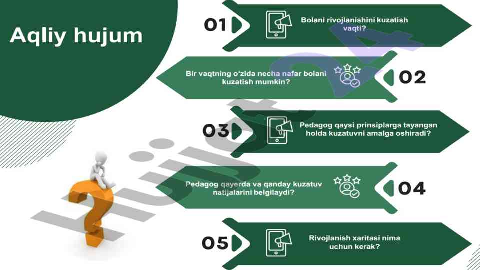 Ta'limdagi pedagogik o'zaro ta'sirning ahamiyati