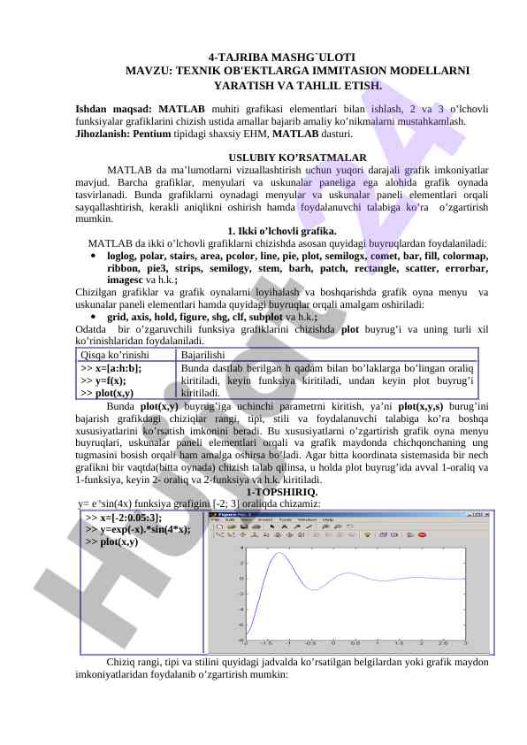 Texnik ob'ektlarga immitasiyon modellarni tahlil etish