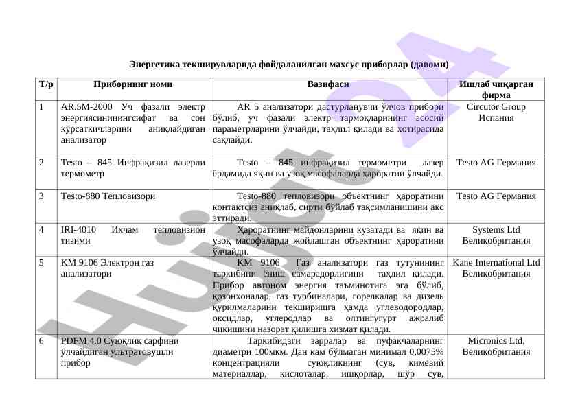 Энергетика текширувларида фойдаланилган приборлар