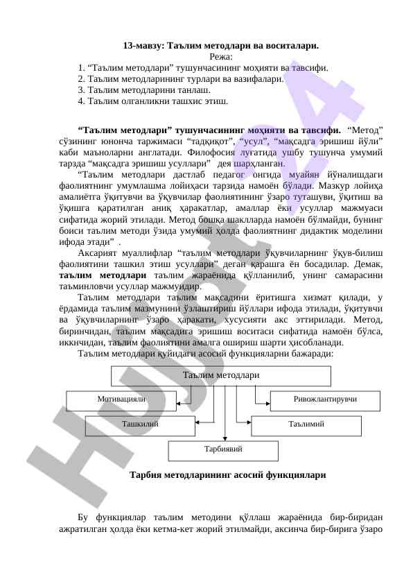 Ta'lim usullari va vositalari tushunchasi