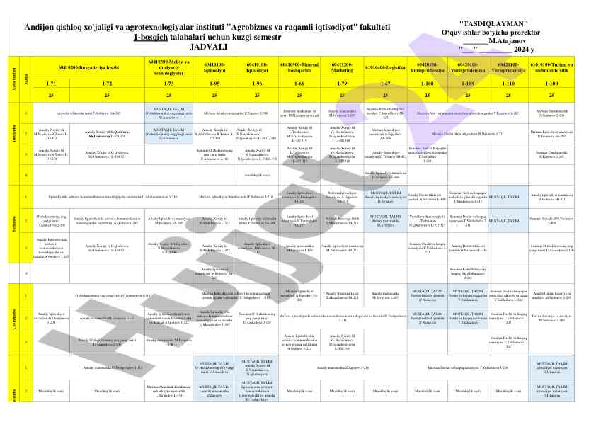 Mustaqil ta'lim: o‘zbekistonning eng yangi tarixi