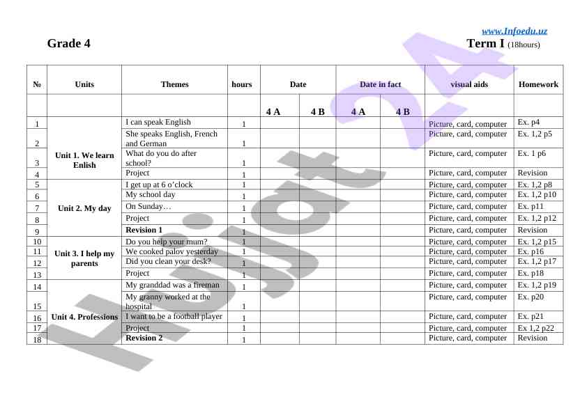 Grade 4 term i visual aids and homework assignments