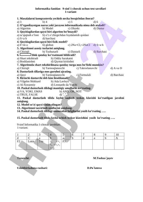 Informatika fanidan 9-sinf test savollari 1-variant