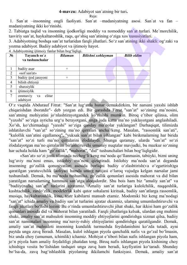 Adabiyot san'atining turlari va xususiyatlari