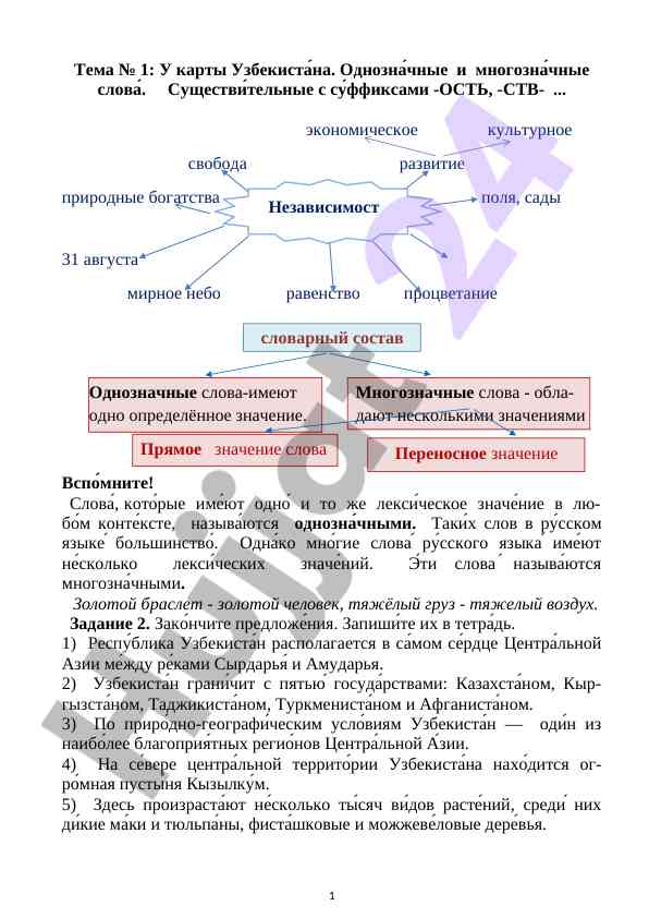 Узбекистан тарихи ва географияси мавзусидаги иш