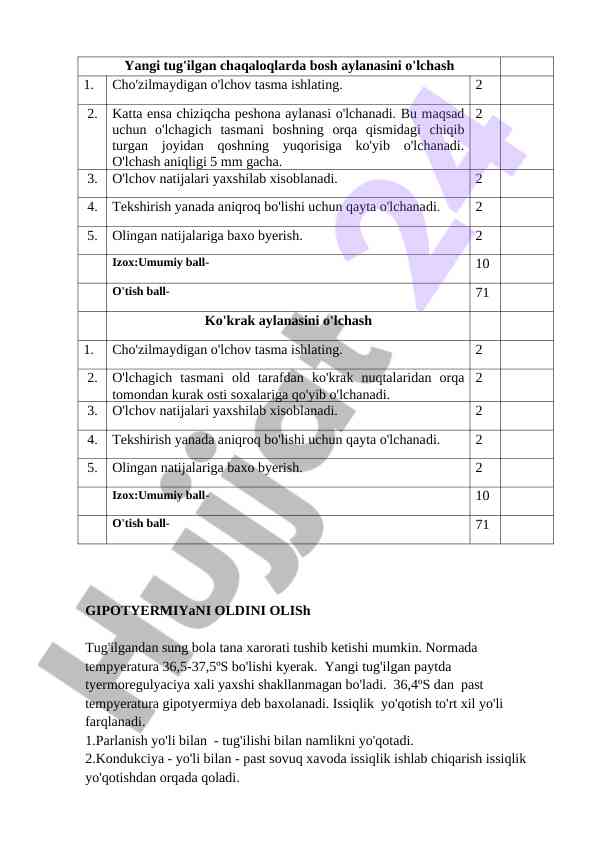 Gipotyermiyani oldini olish taqdimoti