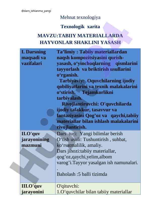 Tabiiy materiallarda hayvonlar shaklini yasash