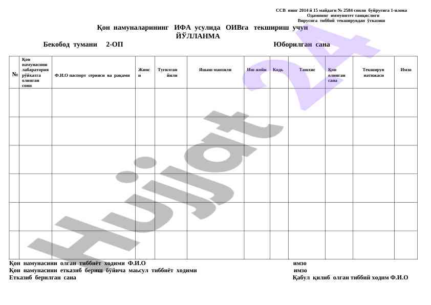 Odamning immunitet tanqisligi viriusi tekshiruvi