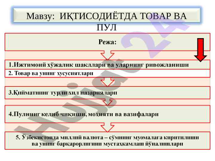 Иқтисодиётда товар ва пул системалари тўғрисида