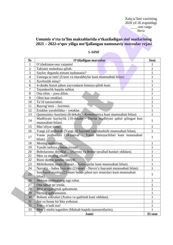 2021-2022 o‘quv yili sinf soatlari rejasi