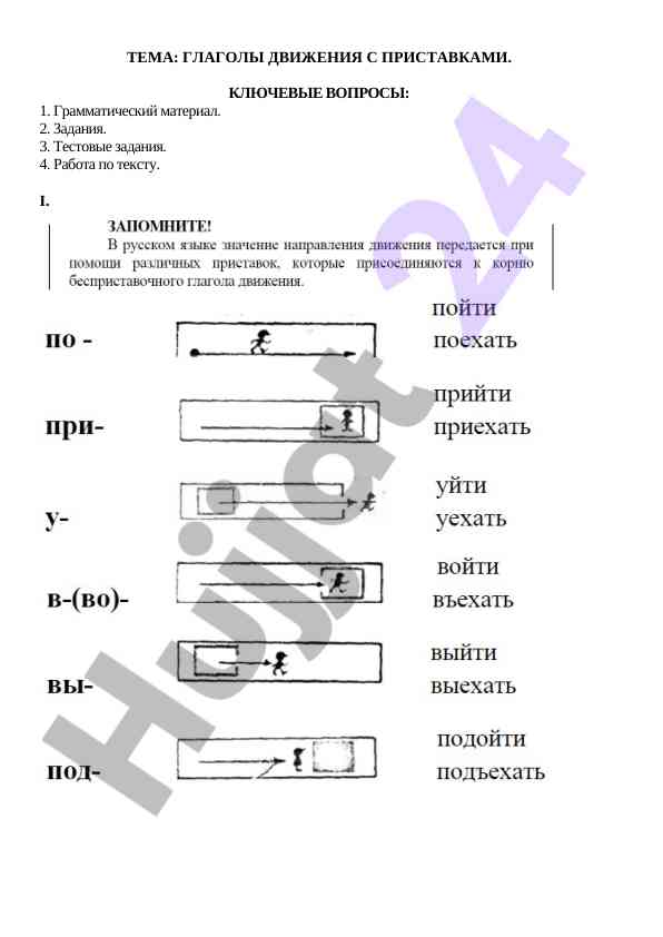 Глаголы движения с приставками общее положение
