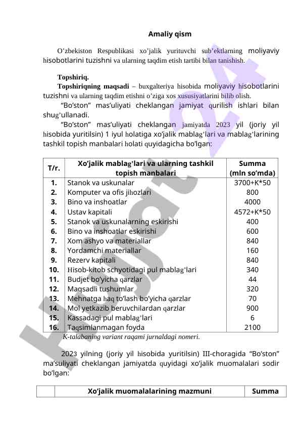 Amaliy qism o‘zbekiston respublikasi moliya hisobotlari