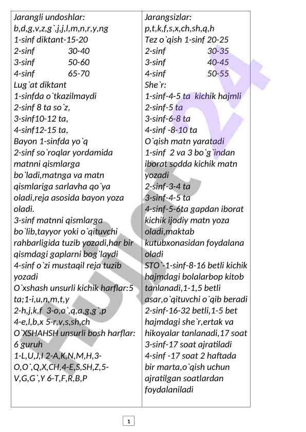 Ona tili va matematika 1-sinf o'qish mavzulari