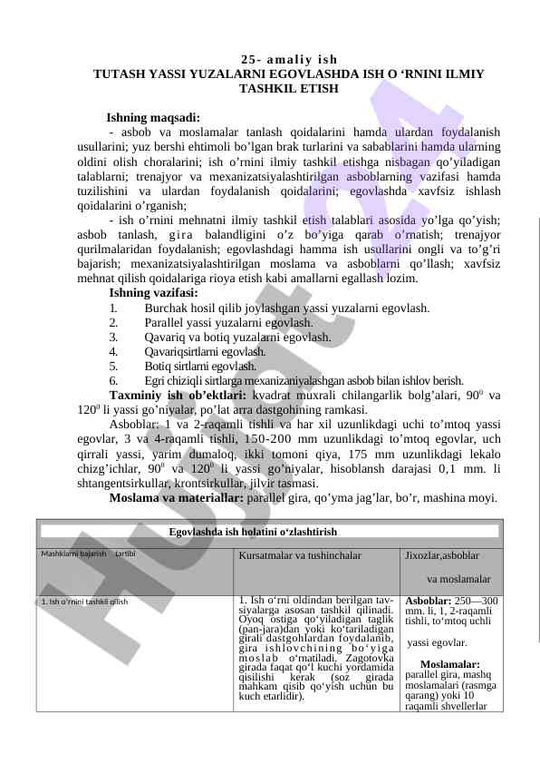 Yassi yuzalarni egovlashda ish o‘rni tashkili