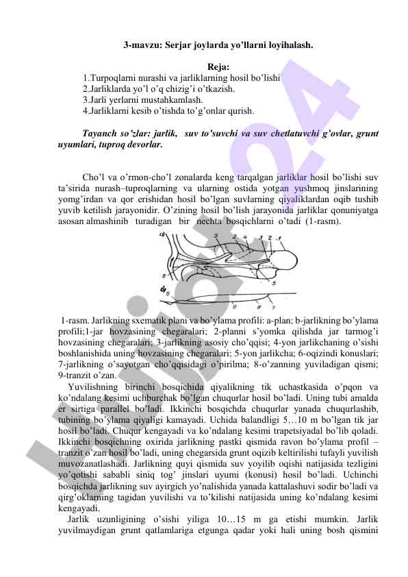 Serjar joylarda yo'llarni loyihalash