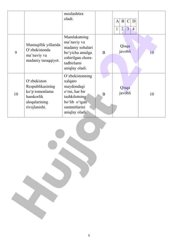 Product image 5