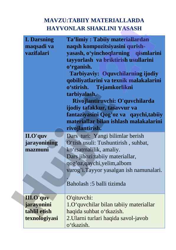 Tabiiy materiallarda hayvonlar shaklini yasash