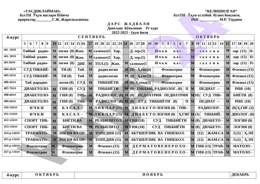 Davolash yo'nalishi iv kurs o'qish rejasi