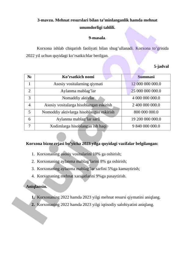 Mehnat resurslari va unumdorligi tahlili