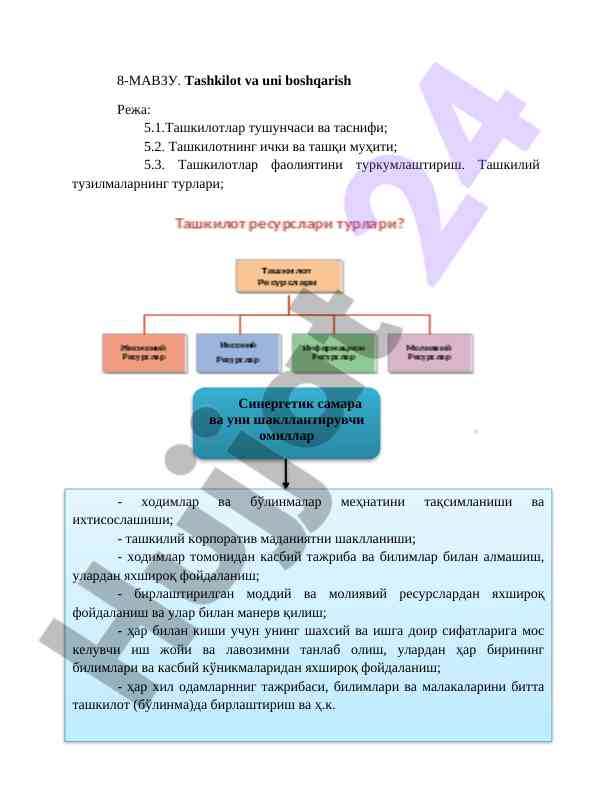Tashkilot va uni boshqarish tashkilotlar faoliyati