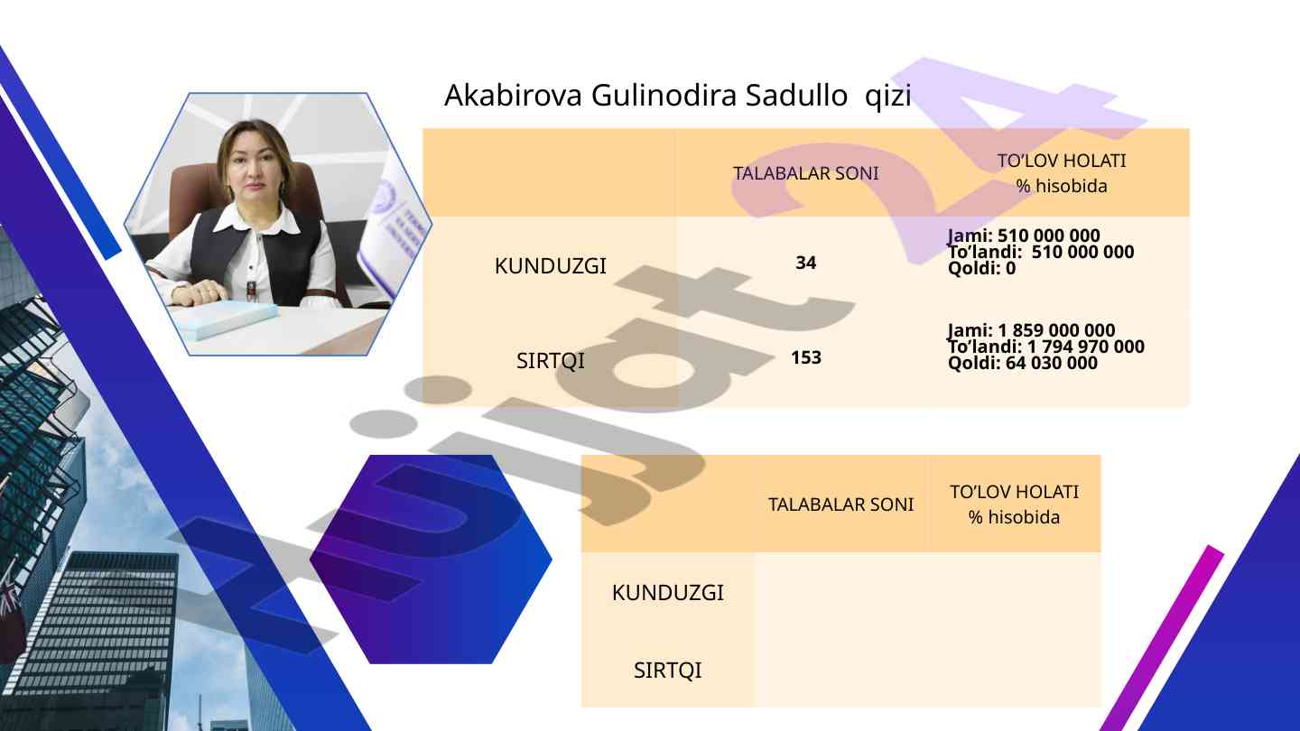 Matematikada asosiy nazariyalar va amaliyotlar