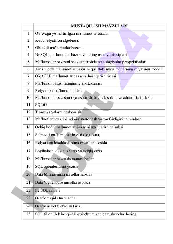 Ma’lumotlar bazasi va relyatsion algеbra