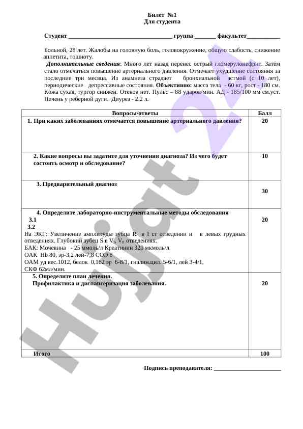Клинические признаки заболеваний у пациентов