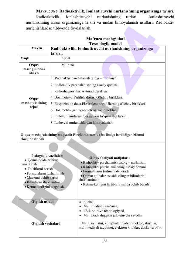 Raqamli texnologiyalar va ularning ta'siri