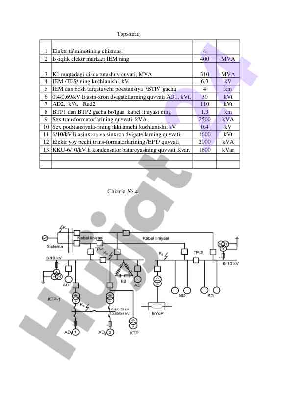 Elektr ta’minotining chizmasi ish rejasi