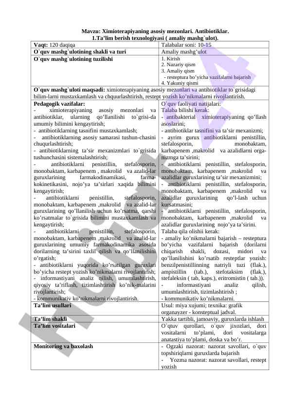 Ximioterapiyaning asosiy mezonlari va antibiotiklar